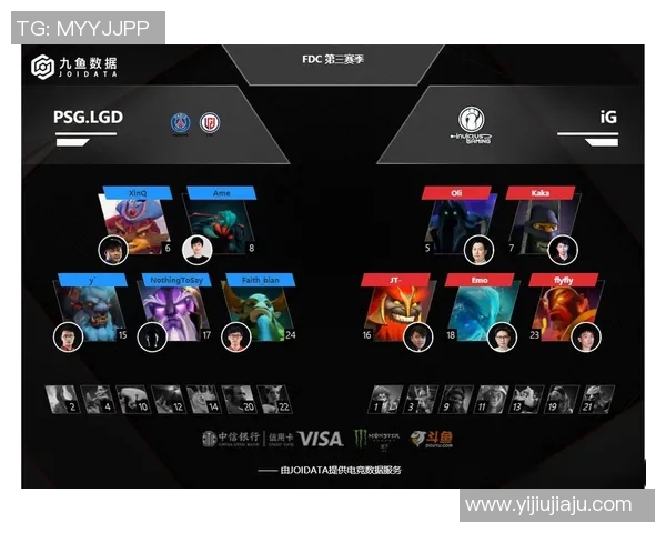 DOTA2战术解析IG战队的进攻体系与团队协作策略探讨 DOTA2战术解析IG战队的进攻体系与团队协作策略探讨