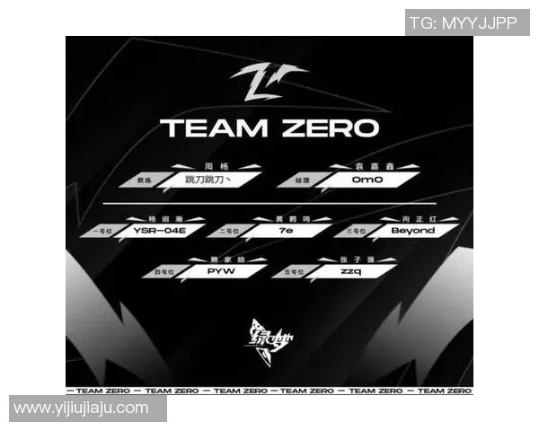 DOTA2意识排行榜最新出炉LNG战队荣登第四名引发热议