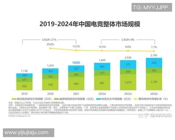 深入分析JDG战队的转换打法及其在电竞比赛中的应用效果