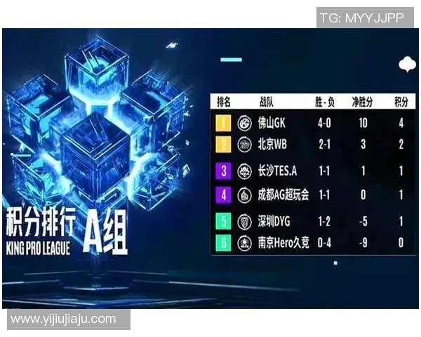 电竞比分热议王者荣耀V5速度争议引发玩家热讨论