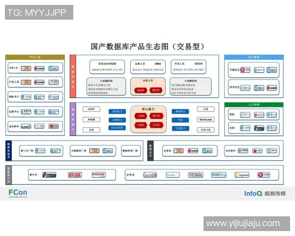 esports最新数据数据分析V5意识表现的多维度探讨与实践应用分析 esports最新数据数据分析V5意识表现的多维度探讨与实践应用分析