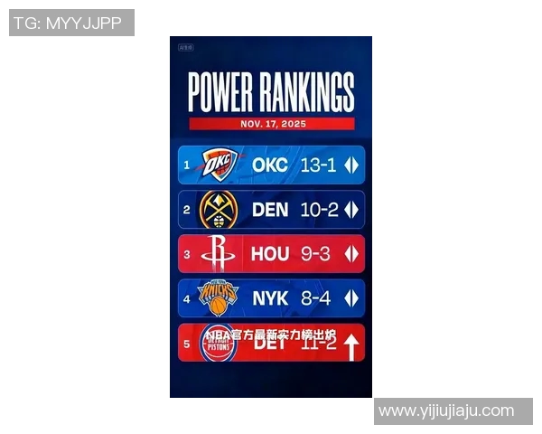 esports最新数据英雄联盟技术排行榜V5战队荣登第七名展现强大实力与团队配合 esports最新数据英雄联盟技术排行榜V5战队荣登第七名展现强大实力与团队配合